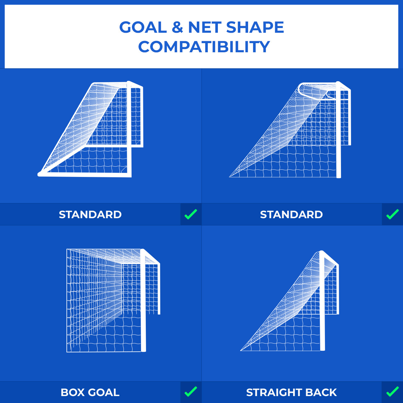 24 X 8 REPLACEMENT SOCCER GOAL NETS [Style: Box] [Thickness | Colour: 5mm | White]