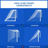 3M X 2M REPLACEMENT FOOTBALL GOAL NETS [Style: Standard] [Size:: 3m x 2m x 0.9m x 1.0m] [Thickness:: 3mm | White]