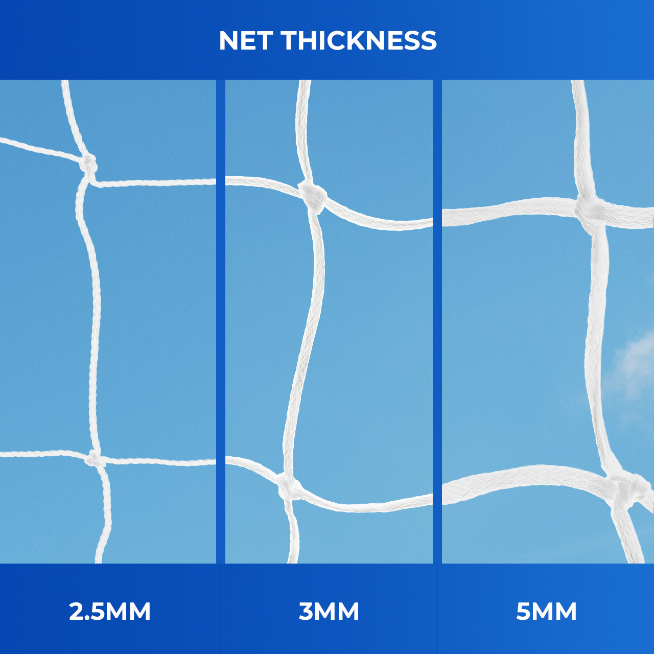 12 X 4 REPLACEMENT SOCCER GOAL NETS [Style: Standard] [Size:: 3.7m x 1.2m x 0.4m x 1.2m] [Thickness:: 3mm | White]