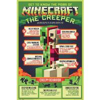 Minecraft Poster Creeper 131