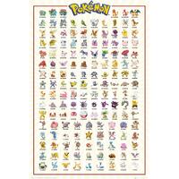 Pokemon Poster Kanto 188