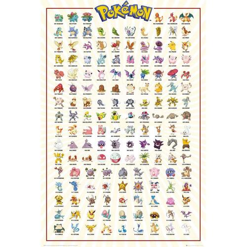 Pokemon Poster Kanto 188